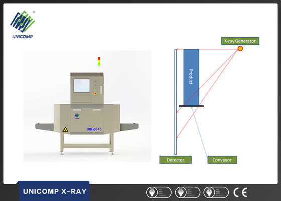 Poutre simple Unicomp X Ray Stainless Steel Ball 40-120kV avec le logiciel